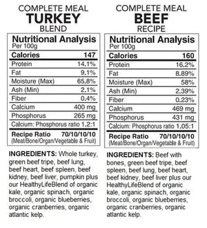 Back2Raw Complete Turkey & Beef Blend 12lbs