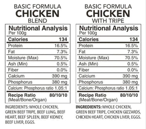 Back2Raw BASIC Chicken Tripe & Chicken Blend 12lbs