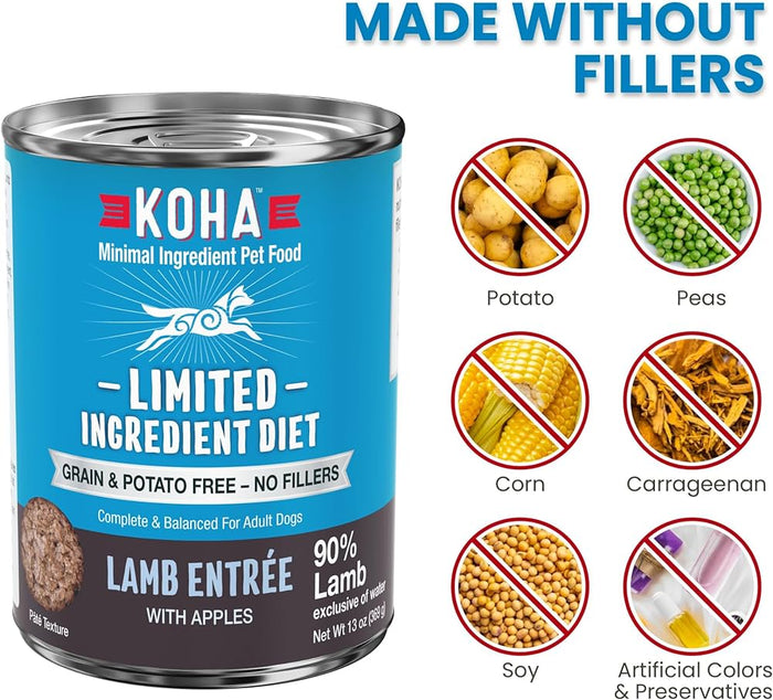 KOHA Pates 13 oz Minimal Ingredients