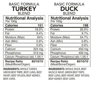 Back2Raw BASIC Turkey & Duck Blend 12lbs